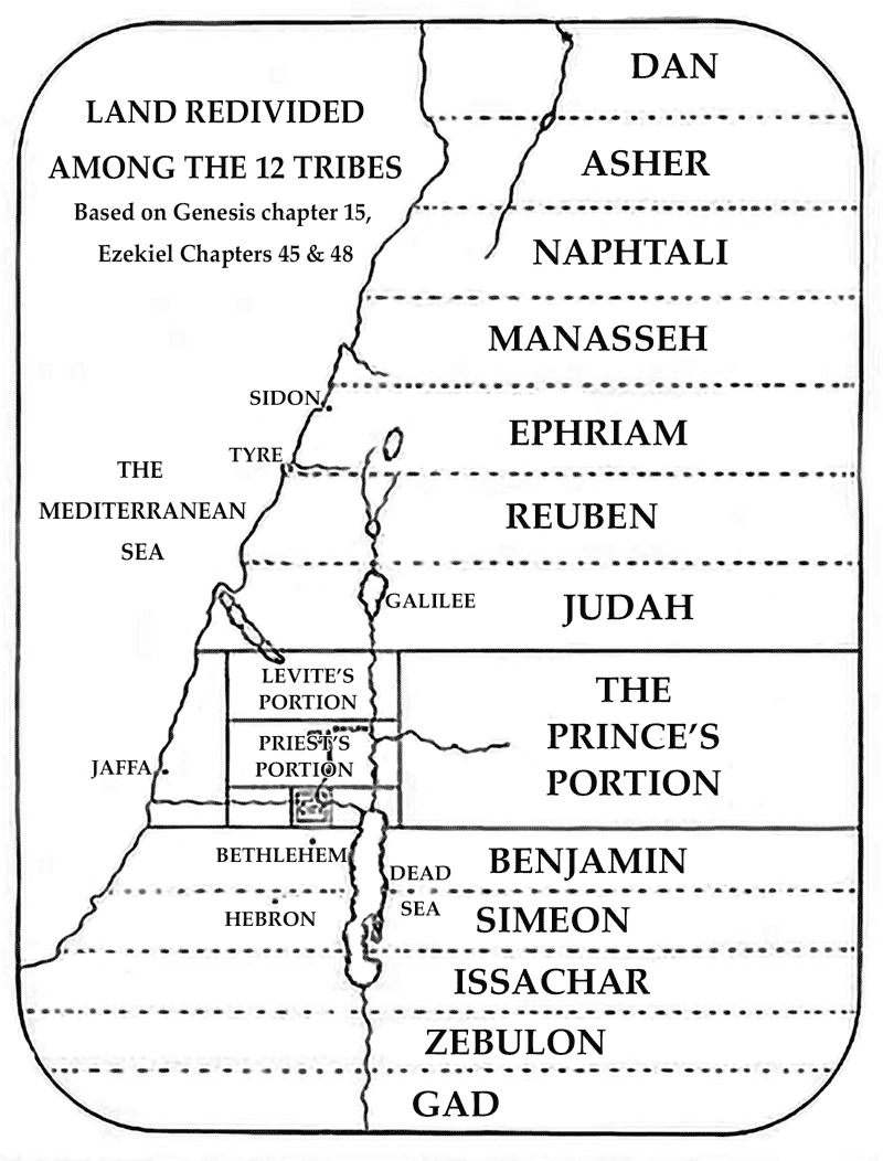 Land of Israel Redivided Among 12 Tribes